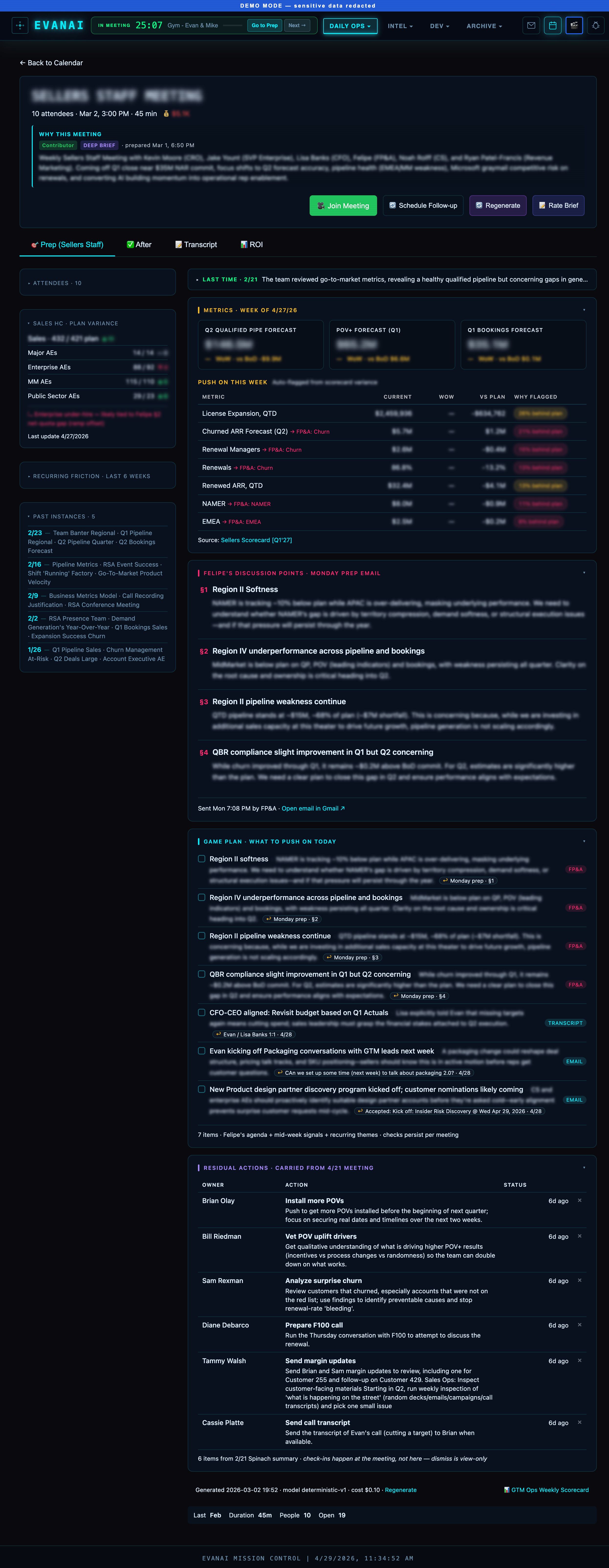 Sellers Staff Meeting prep — scorecard, anomalies, monday prep email, residual actions